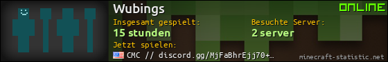 Benutzerleisten 560x90 für Wubings