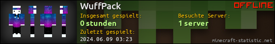 Benutzerleisten 560x90 für WuffPack