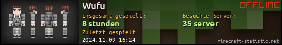 Benutzerleisten 560x90 für Wufu
