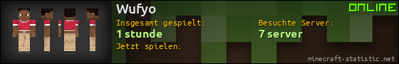 Benutzerleisten 560x90 für Wufyo
