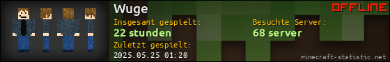 Benutzerleisten 560x90 für Wuge