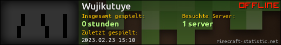 Benutzerleisten 560x90 für Wujikutuye