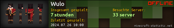 Benutzerleisten 560x90 für Wulo