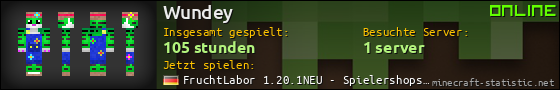 Benutzerleisten 560x90 für Wundey