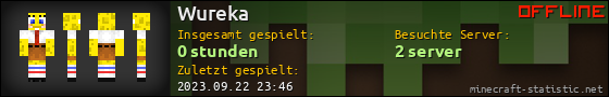 Benutzerleisten 560x90 für Wureka