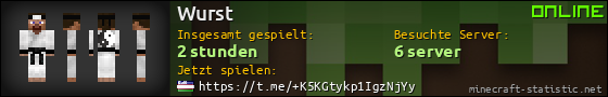 Benutzerleisten 560x90 für Wurst