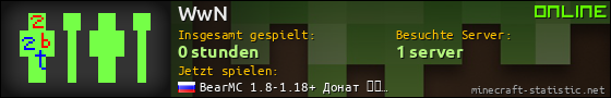 Benutzerleisten 560x90 für WwN