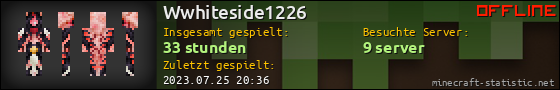 Benutzerleisten 560x90 für Wwhiteside1226