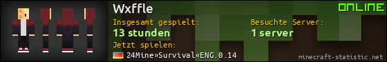 Benutzerleisten 560x90 für Wxffle