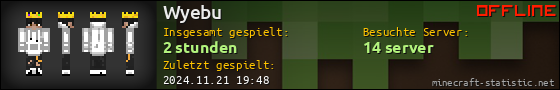 Benutzerleisten 560x90 für Wyebu