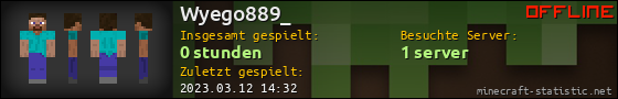 Benutzerleisten 560x90 für Wyego889_