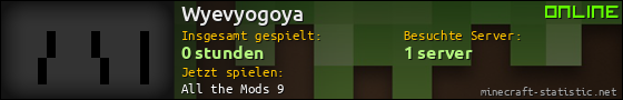Benutzerleisten 560x90 für Wyevyogoya
