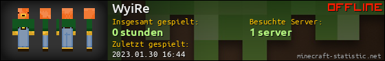 Benutzerleisten 560x90 für WyiRe