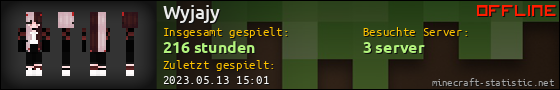Benutzerleisten 560x90 für Wyjajy