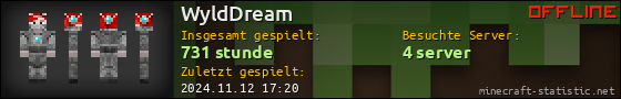 Benutzerleisten 560x90 für WyldDream