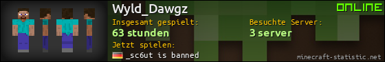 Benutzerleisten 560x90 für Wyld_Dawgz