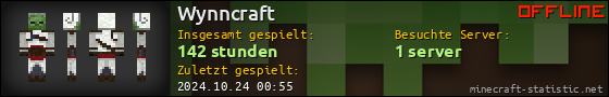 Benutzerleisten 560x90 für Wynncraft