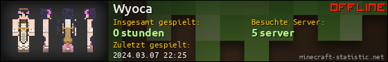 Benutzerleisten 560x90 für Wyoca