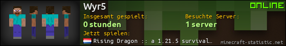 Benutzerleisten 560x90 für Wyr5