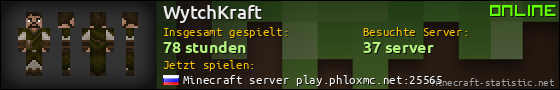 Benutzerleisten 560x90 für WytchKraft