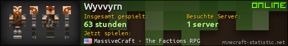 Benutzerleisten 560x90 für Wyvvyrn