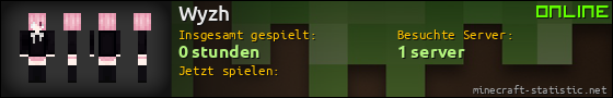 Benutzerleisten 560x90 für Wyzh