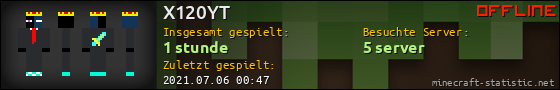 Benutzerleisten 560x90 für X120YT