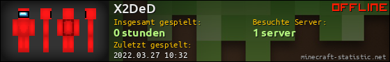 Benutzerleisten 560x90 für X2DeD