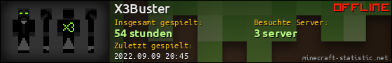 Benutzerleisten 560x90 für X3Buster