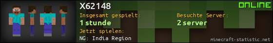 Benutzerleisten 560x90 für X62148