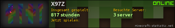 Benutzerleisten 560x90 für X97Z