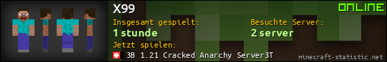 Benutzerleisten 560x90 für X99