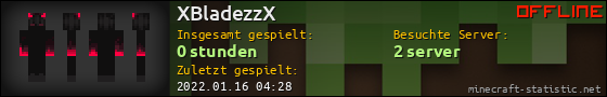 Benutzerleisten 560x90 für XBladezzX