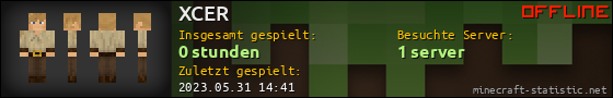 Benutzerleisten 560x90 für XCER