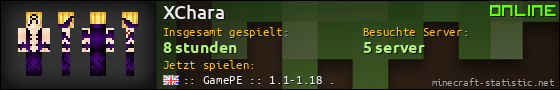 Benutzerleisten 560x90 für XChara