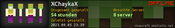 Benutzerleisten 560x90 für XChaykaX