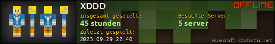 Benutzerleisten 560x90 für XDDD