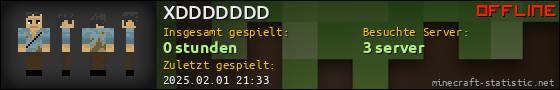 Benutzerleisten 560x90 für XDDDDDDD