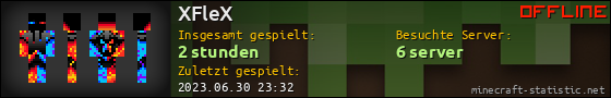 Benutzerleisten 560x90 für XFleX