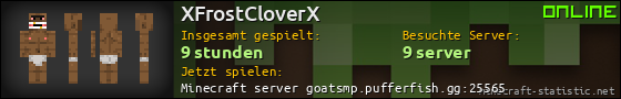 Benutzerleisten 560x90 für XFrostCloverX