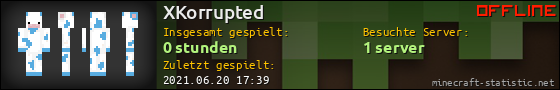 Benutzerleisten 560x90 für XKorrupted