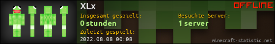 Benutzerleisten 560x90 für XLx