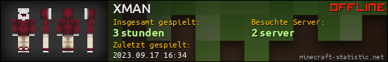 Benutzerleisten 560x90 für XMAN