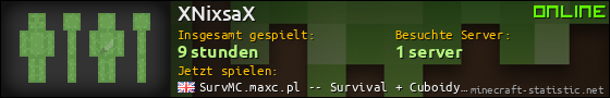 Benutzerleisten 560x90 für XNixsaX