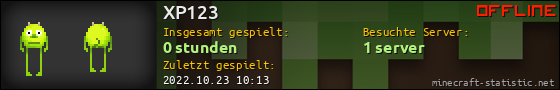 Benutzerleisten 560x90 für XP123