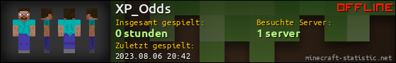 Benutzerleisten 560x90 für XP_Odds