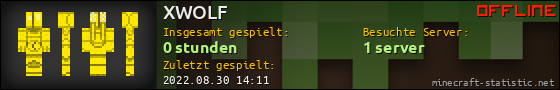 Benutzerleisten 560x90 für XWOLF
