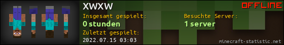 Benutzerleisten 560x90 für XWXW