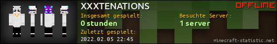 Benutzerleisten 560x90 für XXXTENATIONS