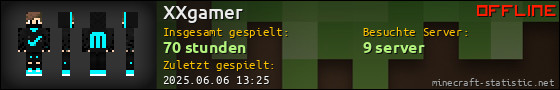 Benutzerleisten 560x90 für XXgamer